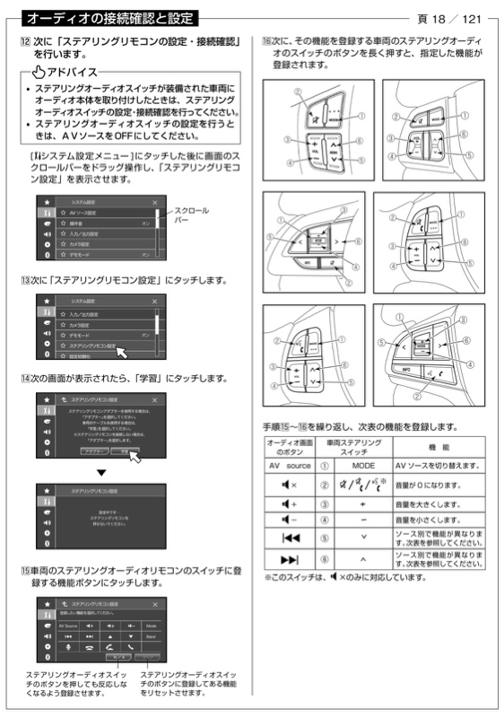 純正オーディオのステアリングリモコン設定