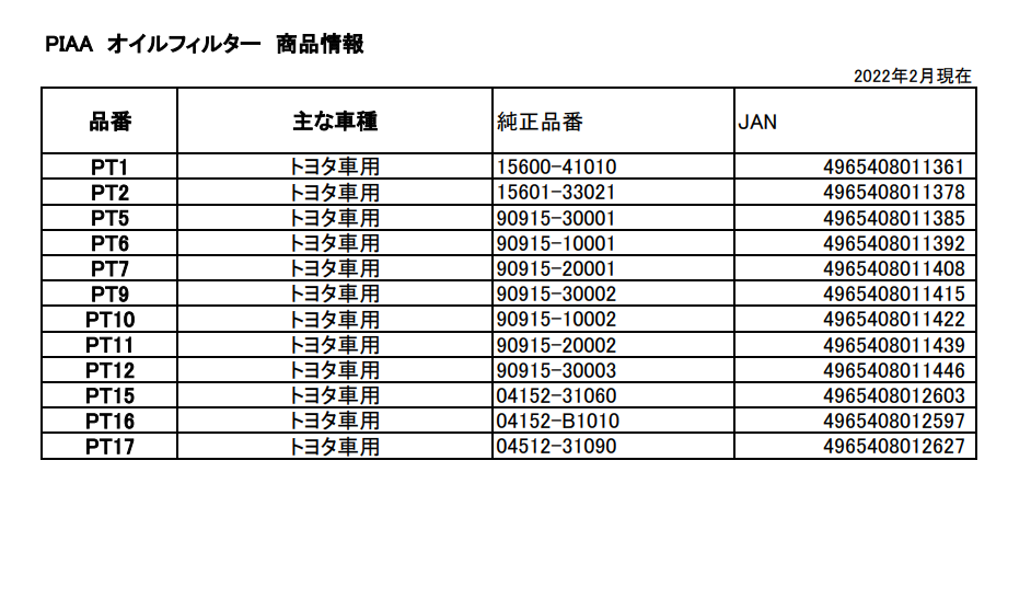 ヤマハ マリンジェット XLT 1200 純正キャタリストアッセンブリ ヤマハ マリンジェット XLT 1200 純正キャタリストアッセンブリ