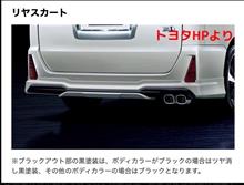 モデリスタ リアスカート -塗装ほか準備編-(トヨタ ヴォクシー モデリスタ リアスカート -塗装ほか準備編-(トヨタ ヴォクシー