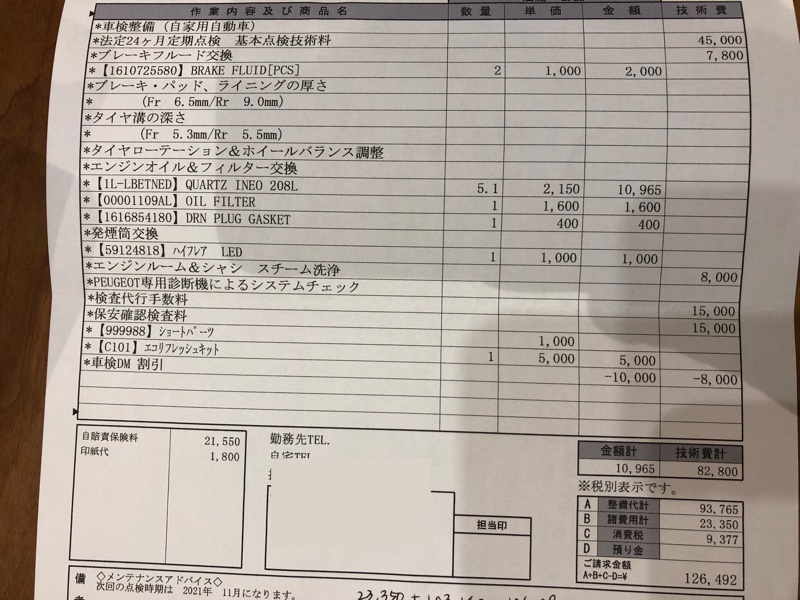 プジョー206