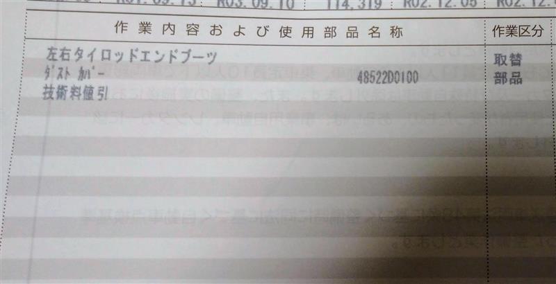 完了しました 車 足回り 名称 ブーツ あなたのための壁紙の動き