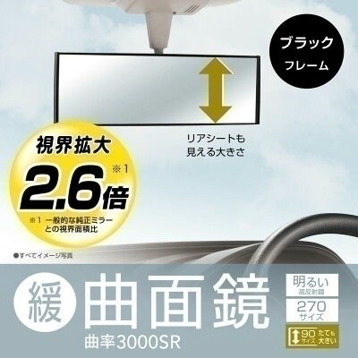 ☆「270㎜ルームミラー」と「セリアサンバイザーポケット