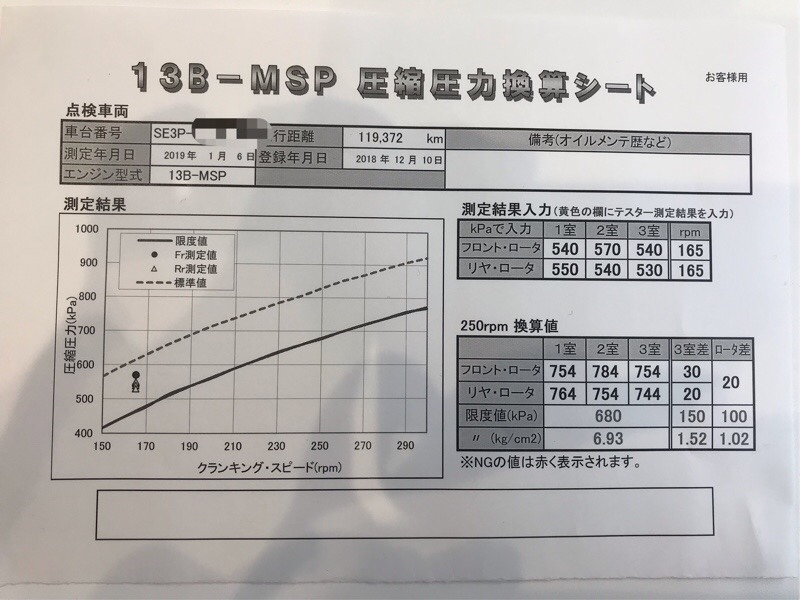 2025年最新】Yahoo!オークション -(passol パッソル)(エンジン