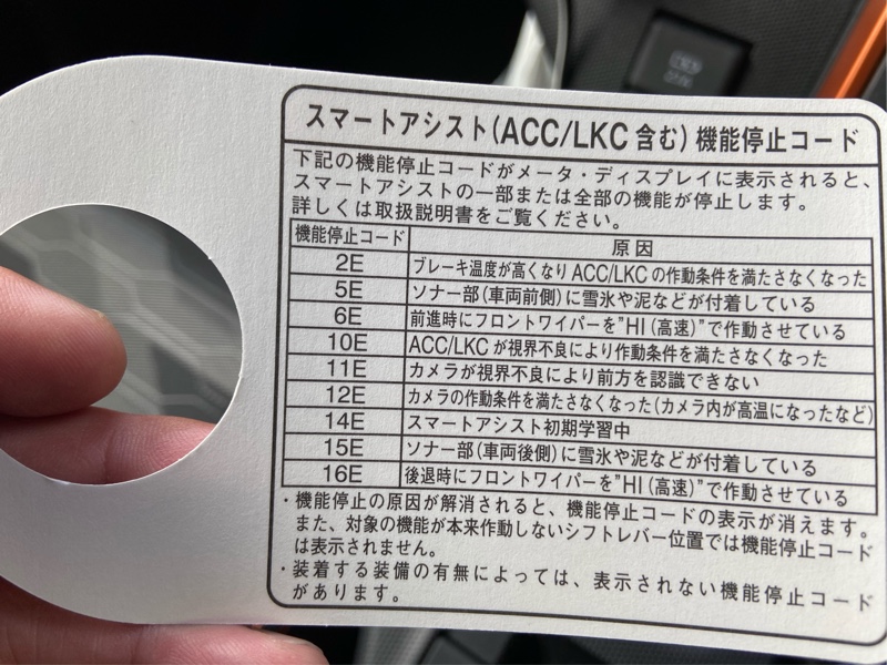 タフト La900s La910s エラーコード 11e By グルミット 横浜 みんカラ