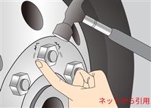 整備1の説明