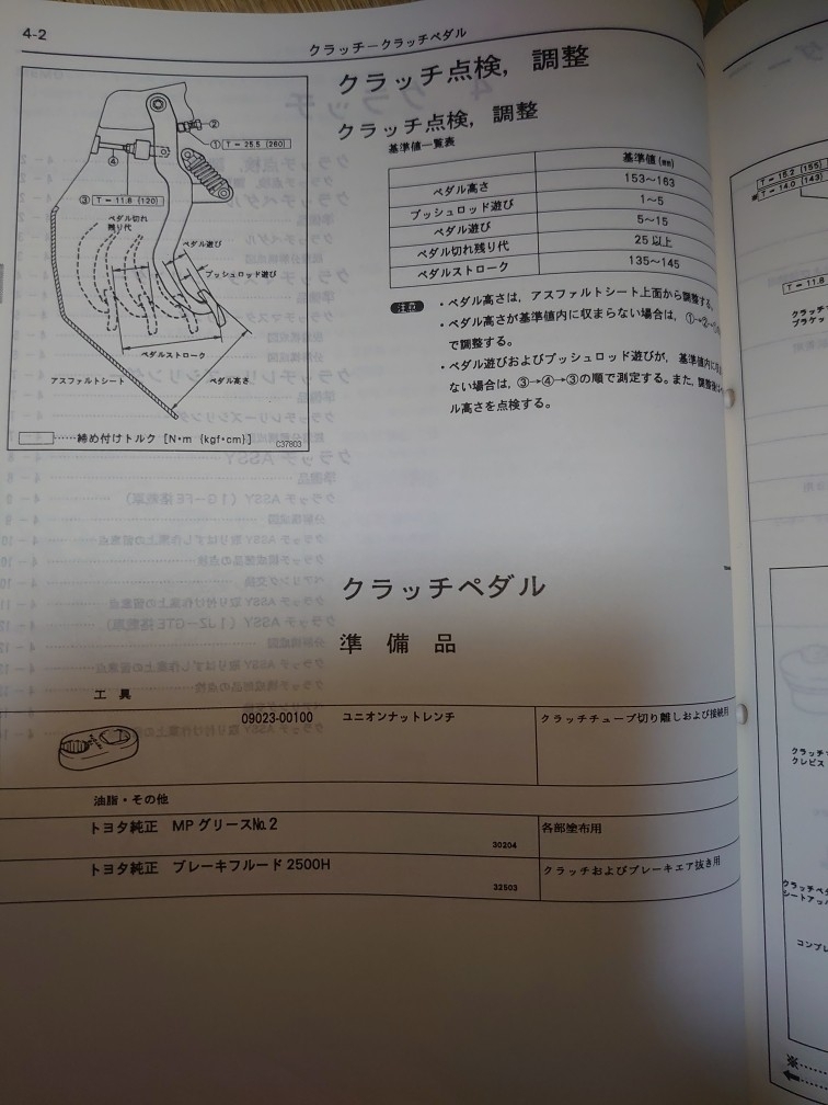 クラッチペダル&ブレーキペダル取り付け（トヨタ チェイサー
