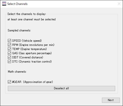 Ducati Data Analyzer (DDA) including GPS module. | Electric