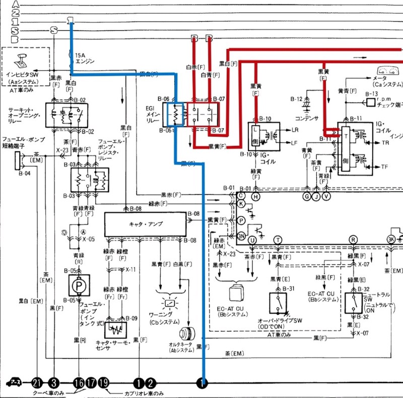 マツダRX7 FC3S 後期　電気配線図