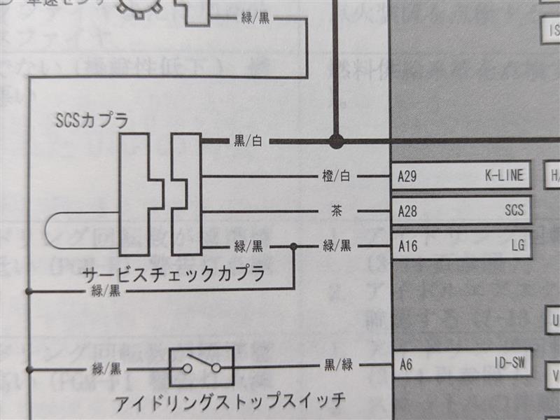 旧LEAD125(JF45)でOBDを試す(1)（ホンダ リード125）by ぱそリン