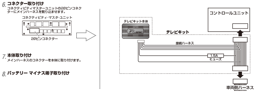 データシステム TV-Kit UTV414S 取付メモ（マツダ CX-5・KF）by