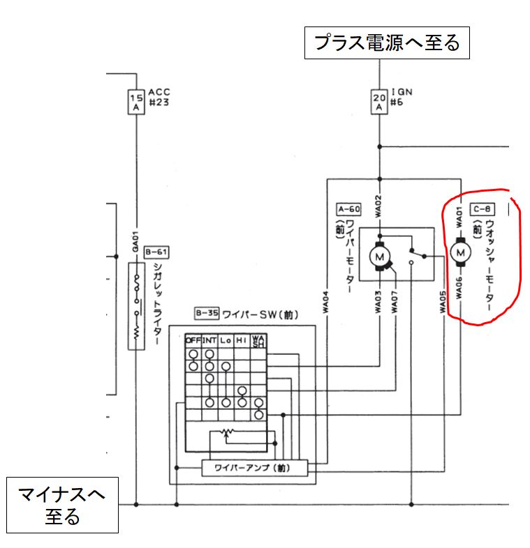日産(純正) シルビア配線図集GF-S15型 のパーツレビュー