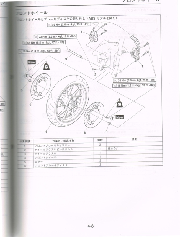 XSR900 用フロントフォーク換装（ヤマハ MT-09）by swj21 - みんカラ