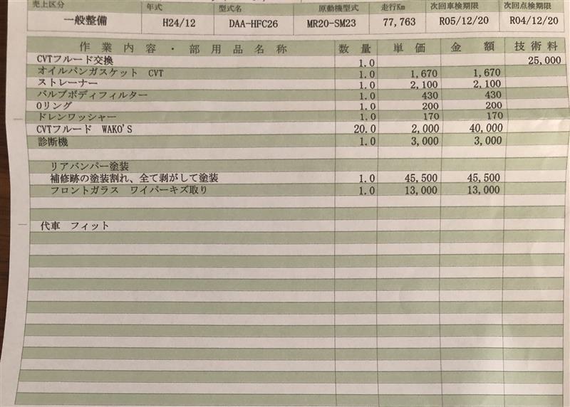 セレナの気になる所をメンテ、補修