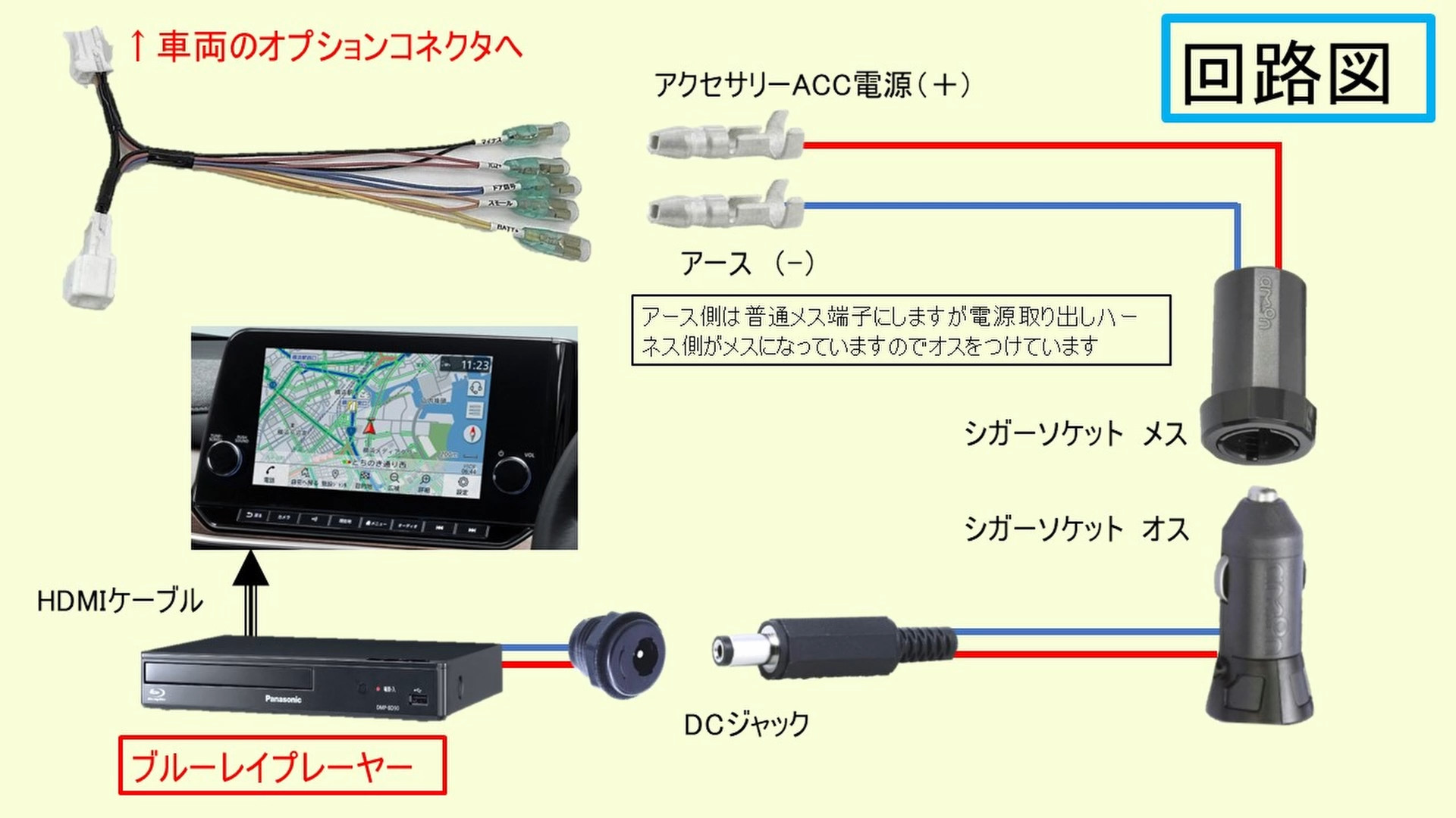 パナソニックのブルーレイプレーヤーを取り付けました（日産