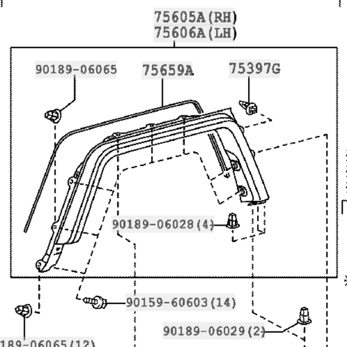 トヨタ純正フェンダー交換（トヨタ FJクルーザー・GSJ15W）by
