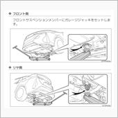 meitanteiの整備手帳