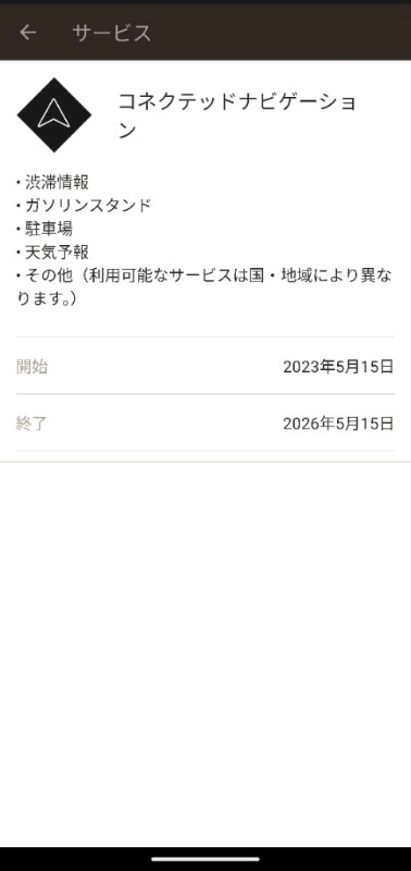 MyDS コネクテッドナビゲーション