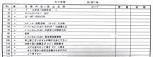 整備1の説明