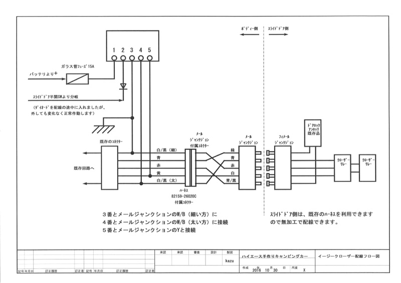スライドドア イージークローザー取付・制振・断熱（トヨタ