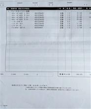 整備3の説明