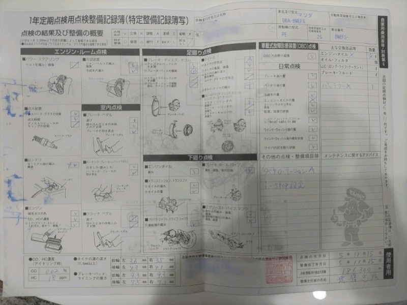りーちゃん号１２０ヶ月目。<br />
ちょうど１０年。<br />
まだまだ元気でいて欲しい。<br />
<br />
総走行距離186300km<br />
オイル交換４１回目<br />
タイヤローテーション<br />
バッテリー交換