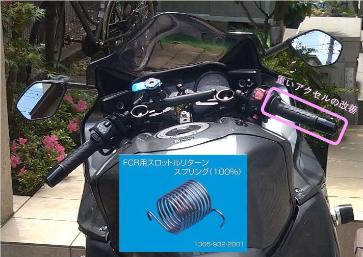 TOYOTA (トヨタ)革調シートカバーヤリスクロス品番：08220-52G59