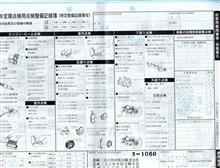 整備4の説明