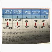 本体ディップスイッチの設定です。購入時は全て↓で設定されていますが私の場合、設定は特に弄る必要はなさそうなのでこのままにしました。