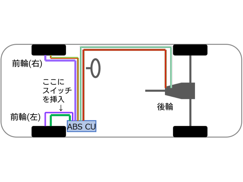 ABSキャンセルスイッチ設置（日産 シルビア・S15）by 蒼with白苺