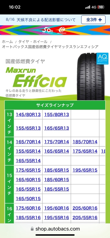 タイヤ交換 マックスランエフィシア155/65r14(ホンダ N-BOX タイヤ交換 マックスランエフィシア155/65r14(ホンダ N-BOX