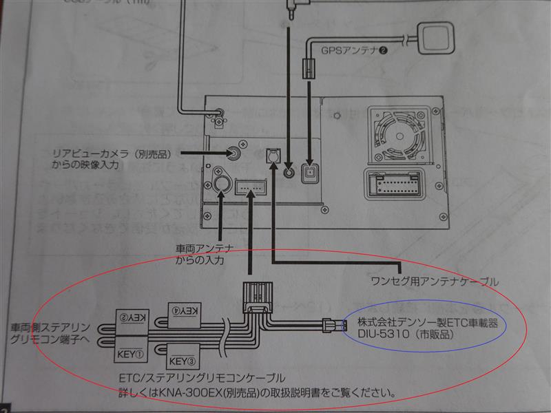 カーナビ交換（ETC連動編）（スバル インプレッサ WRX STI・GR