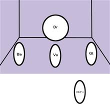 整備4の説明