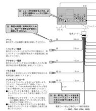 整備4の説明