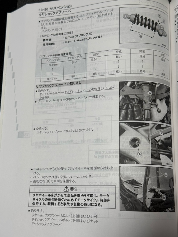 リアサスペンションをオーリンズ(TTX36GP)に交換(カワサキ リアサスペンションをオーリンズ(TTX36GP)に交換(カワサキ