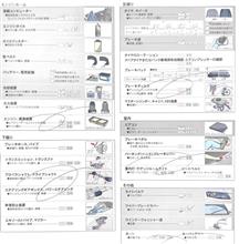 整備2の説明