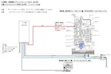 整備1の説明