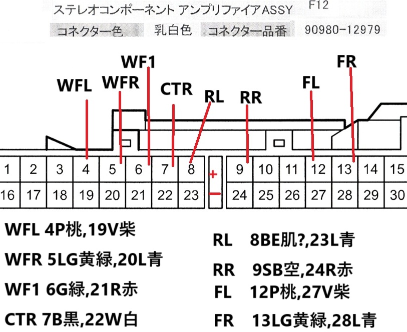 配線色,配線番号,UX オーディオ 配線図（レクサス UX