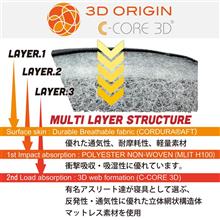 整備2の説明