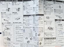 整備2の説明
