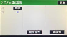 整備3の説明