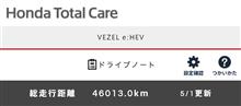 Z AWD生涯燃費20.0km/L達成