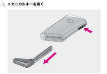 整備2の説明