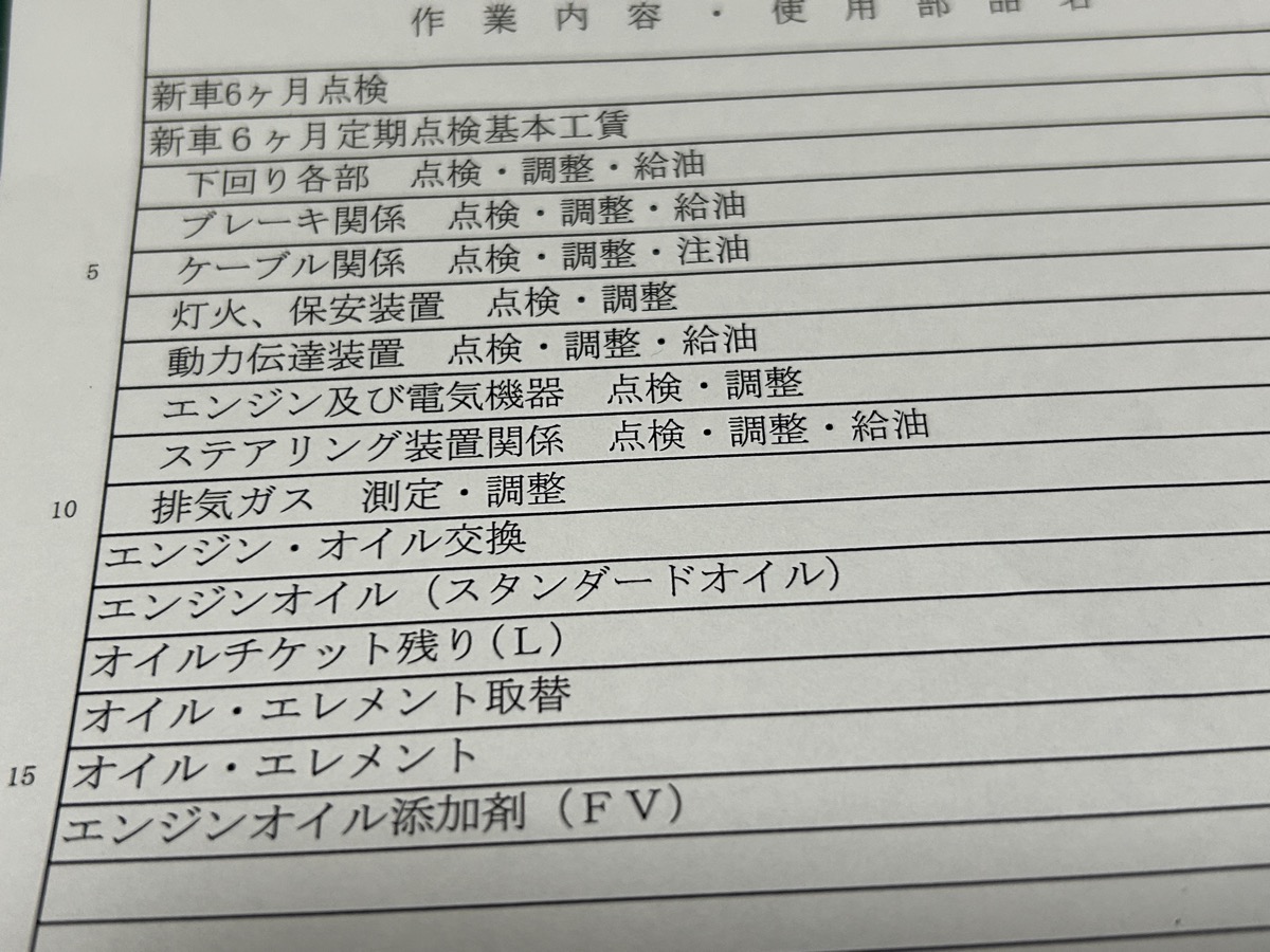 6か月点検＠12,067km
