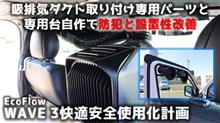 ハイエース用“カスタマイズアイテム”を追加発売 | MODELLISTA