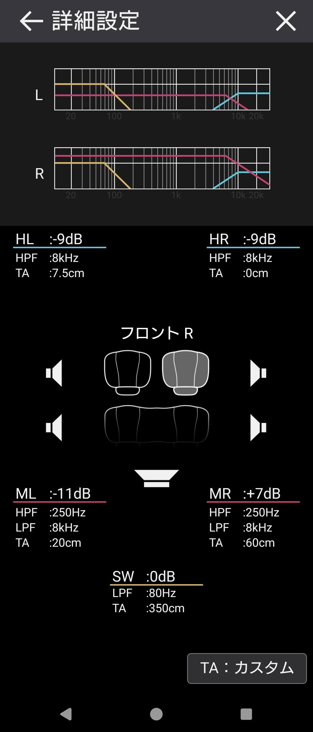 11スピーカーへ
