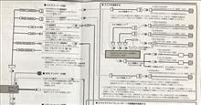 整備4の説明