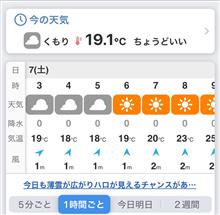 整備2の説明