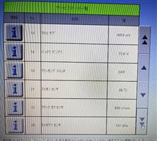 整備2の説明