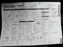 整備3の説明