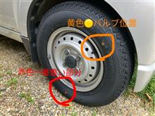 整備3の説明